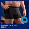 Tena Men Washable Mens Boxers Soft, Comfy and Secure Boxers