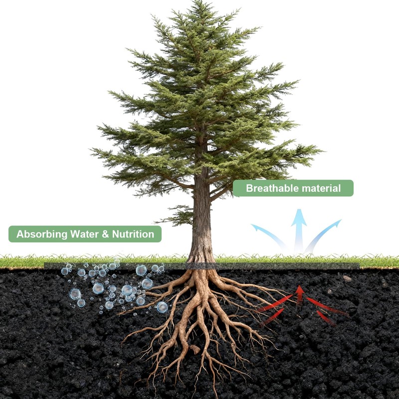 Afcabakila 6 Pack 32.3 Inch Non-Woven Tree Mulch Ring,Plant Barrier
