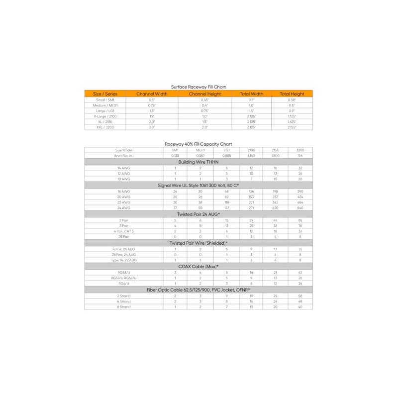 Electriduct 90° Turn for (SM1) SmallRaceway Wall Wire Concealer and
