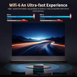 X88 Mini 14 Android 14.0 ATV Box 16GB Quad-Core WiFi6 2.4G/5.8Ghz BT5.0 4K AV1 Ultra HD Voice Control Smart Home Player