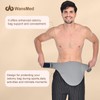 WansMed WansMed Ostomy Bag Covers for Men and Women, Ostomy