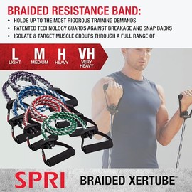 SPRI - Bandas de Resistencia Trenzadas Xertube – Banda de Ejercicio Premium para Hombres y Mujeres – Equipo de Entrenamiento para Gimnasio en casa – A