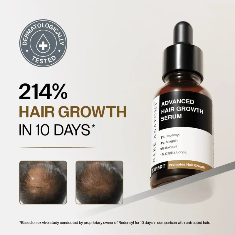 Sérum Avanzado Para El Crecimiento Del Cabello Bare Anatomy