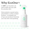 Deep Clean Kit by EcoOne | Comes with Spa &