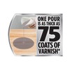 Varathane 363903 Super Glaze Pour-On High Gloss Epoxy, Quart, Classic
