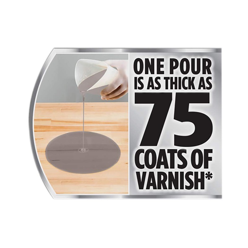 Varathane 363903 Super Glaze Pour-On High Gloss Epoxy, Quart, Classic