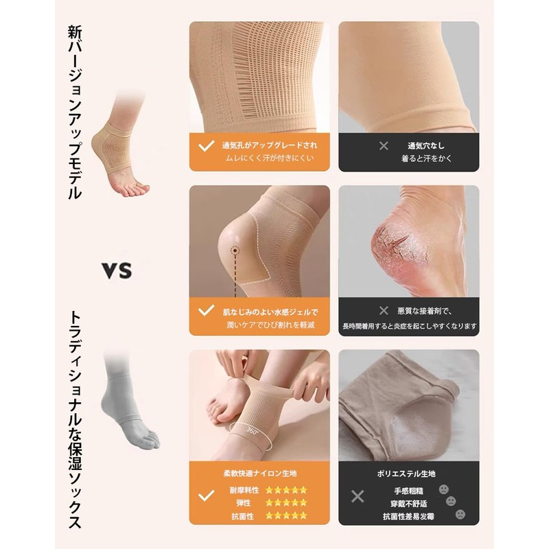 MAGPIE かかと保湿ソックス 新バージョン 踵ケア 靴下 かかとケア靴下 角質ケア 滑り止め 衝撃吸収性 肌にやさしいジェル