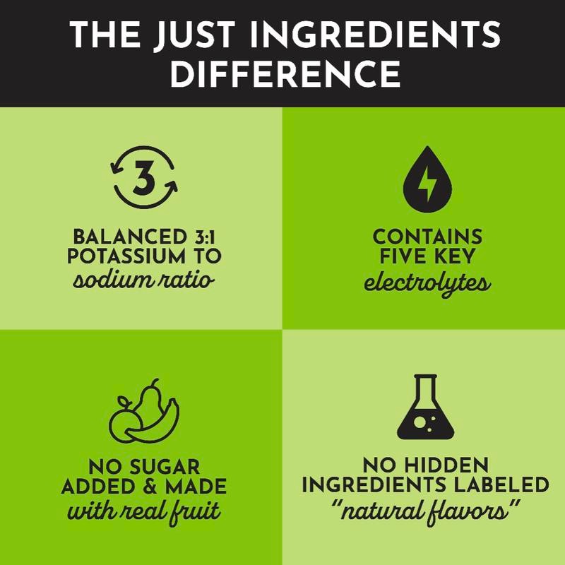 Just Ingredients Coconut Lime Electrolyte Powder – 30 Servings