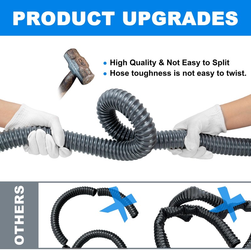 Sanuke Bilge Pump Hose Installation Kit, 3/4 Inch Dia Bilge