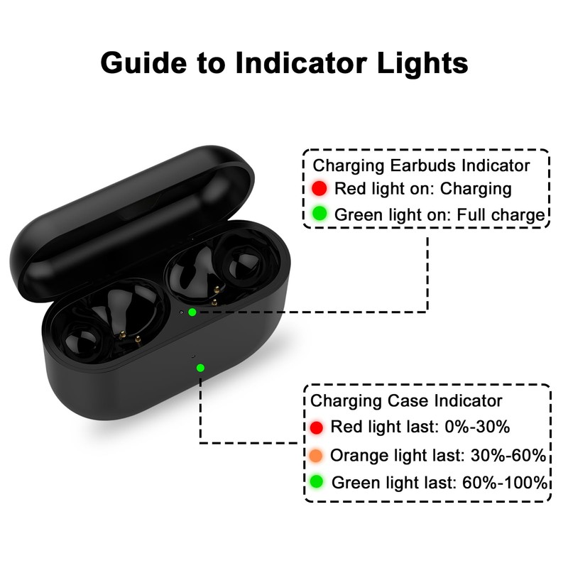 Charging Case Replacement Compatible with Jabra Elite 8 and Jabra
