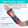 TANDCF Unisex Forearm and Wrist Support Splint Brace Double Fixation
