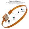 9.8 inch Micro SD Card Extension Cable Adapter for Raspberry