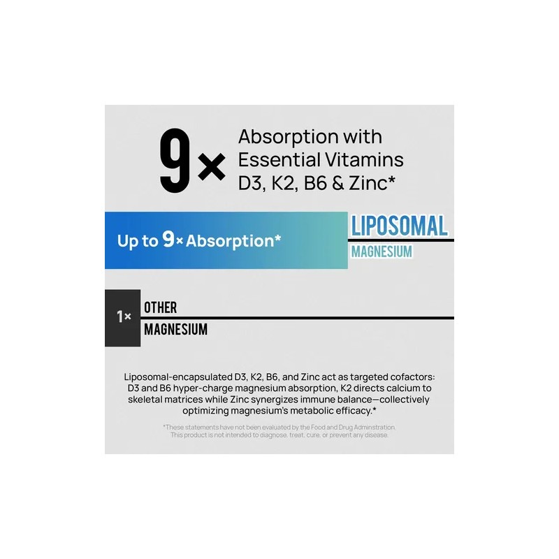Selerb Magnesio Liposomal 90 Cápsulas B6 D3 K2 Zinc