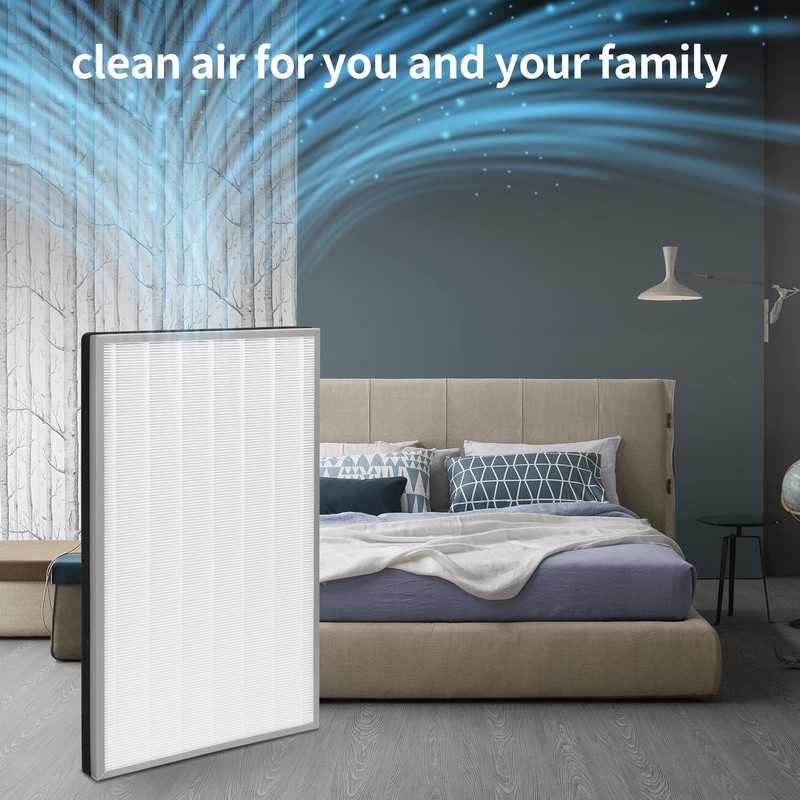 FCFMY 3 Packs HE601 H13 True HEPA Replacement Filter Compatible