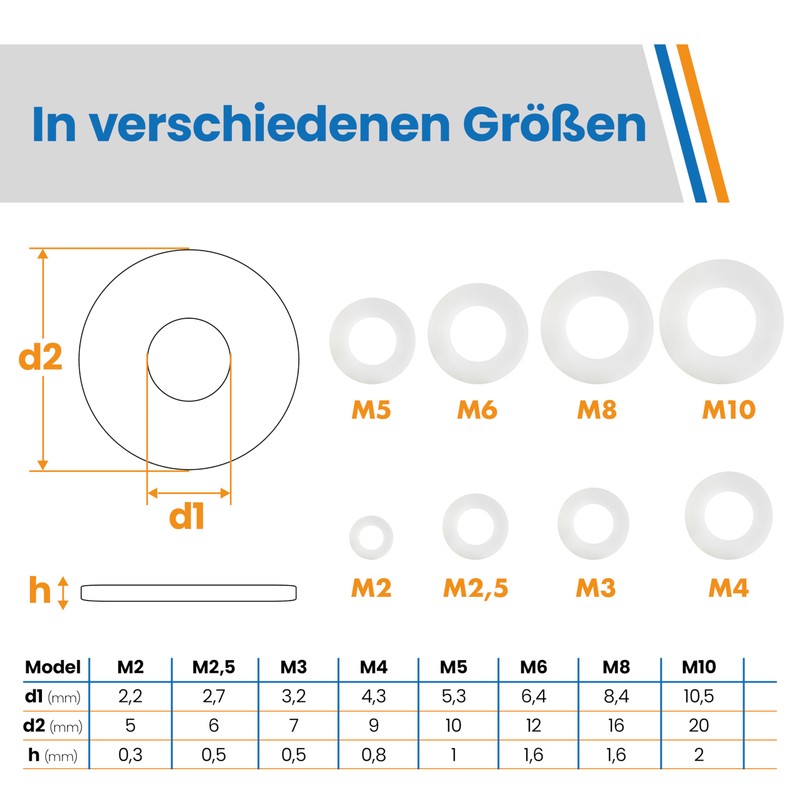 Topnorm24 - Washers Plastic White M8-50 Pieces DIN 125 Form