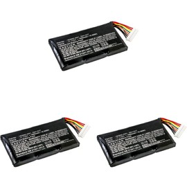 Synergy Digital Barcode Scanner Batteries, Compatible with Honeywell Marathon LXE Barcode Scanner, (Li-ion, 11.1V, 1800mAh), Combo-Pack Includes: 3 x SDBCS-L11671 Batteries