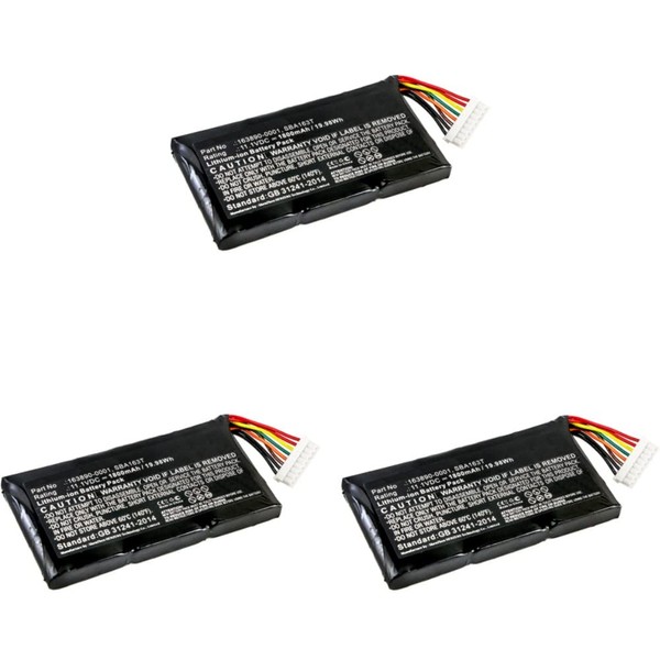 Synergy Digital Barcode Scanner Batteries, Compatible with Honeywell Marathon LXE