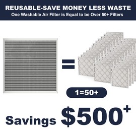 20x20x1 Reusable Air Filter, Electrostatic, Washable Lasts a Lifetime, Breathe Fresher Air in Home and Office HVAC AC Furnace Systems, Merv 8 (Actual Size: 19.75x19.75x1 Inch)