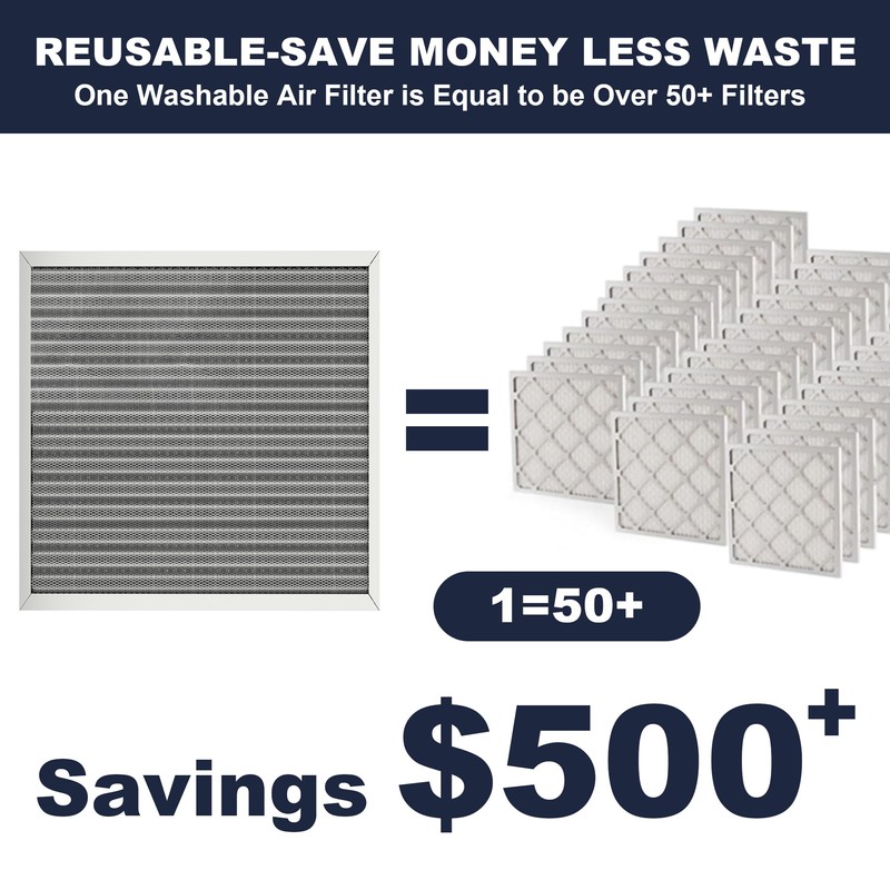 20x20x1 Reusable Air Filter, Electrostatic, Washable Lasts a Lifetime, Breathe