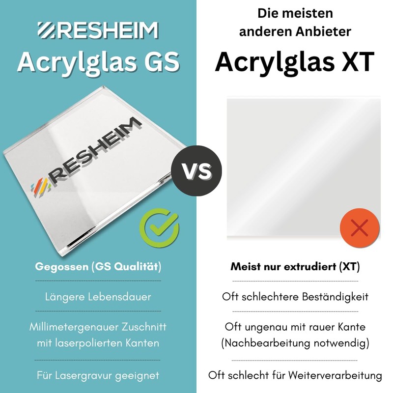 RESHEIM Acrylic Glass Panel Black Cut to Measure - Material
