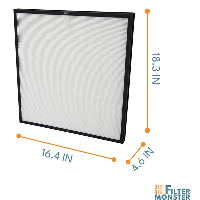 Filter-Monster – Pet Allergen Air Filter Replacement Kit - Replacement