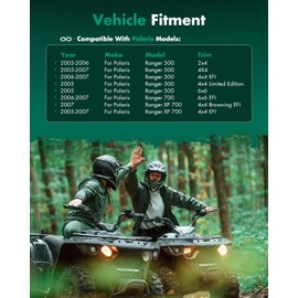 SCITOO CV Axle Drive Shaft Assembly 2005-2007 fits for Polaris Ranger XP LE 500 700 Front Left Right 1332423