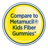 Equate Children S Suplemento De Fibra Para Niños 72 Gomitas