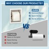 White Recessed Toilet Paper Holder,for Standard/Mega Roll