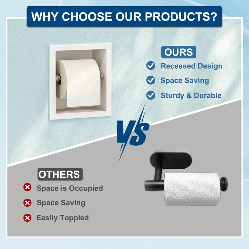 White Recessed Toilet Paper Holder,for Standard/Mega Roll