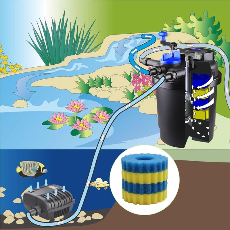 Qzbhct Sponge Filter Media Pad for CPF-2500 Pressure Pond Filter