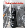 Chin Fairing Spoiler for Harley Softail Breakout Street Bob Fat