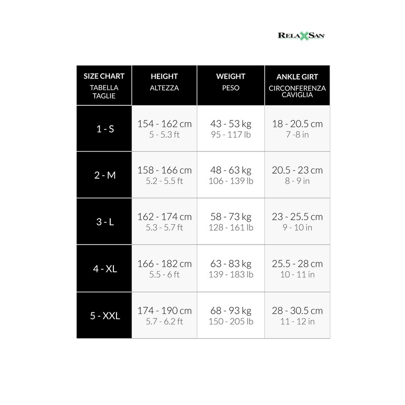 Relaxsan Microfibre 880M Compression Tights Women's 18-22 mmHg, Support Stockings