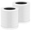 ADDUBEAU A2001 HEPA Replacement Filter, Compatible with Airromi A2001 Air