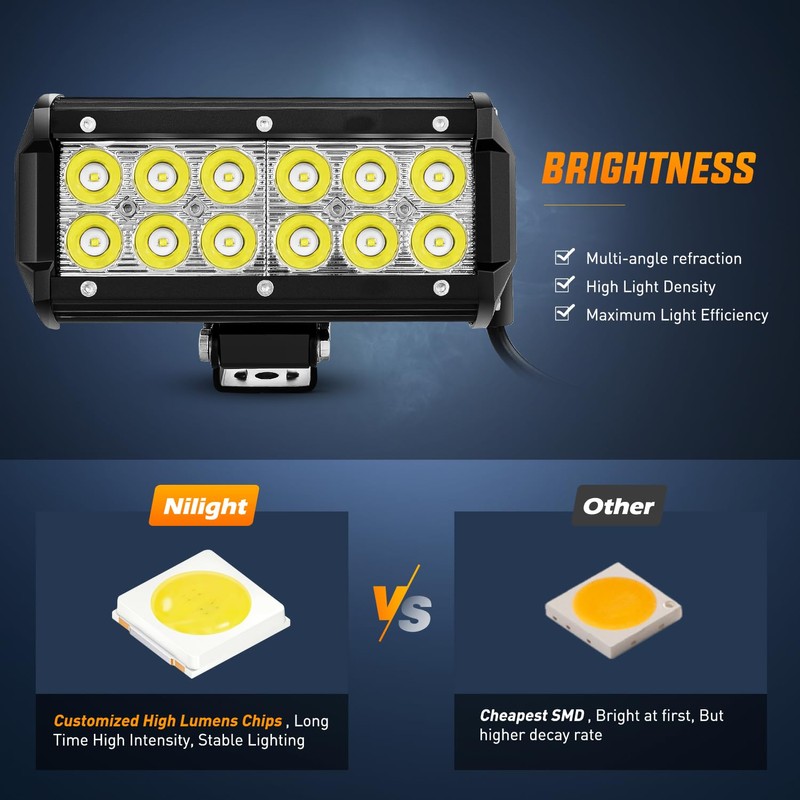Nilight Led Light Bar 2PCS 36w 6.5Inch Spot Off Road