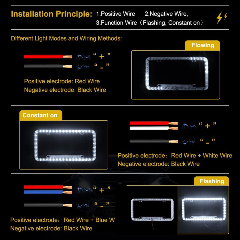Follicomfy 12 V 54 LED Color Light License Plate Frame