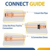 10-Pack GUOFIS Copper Press Fittings,3/4 Inch x 3/4 Inch Coupling