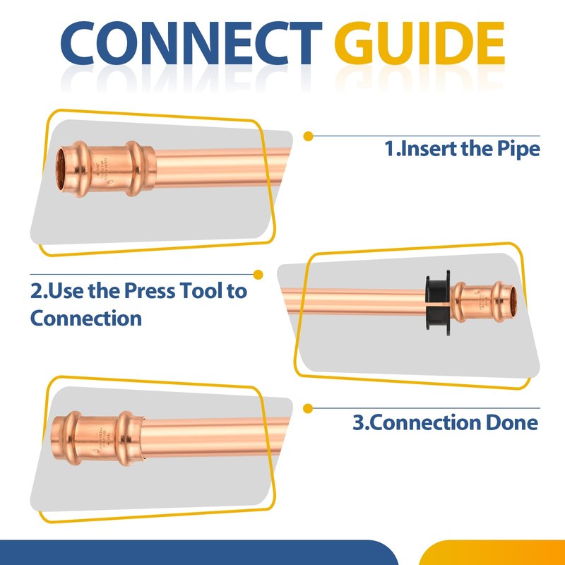 10-Pack GUOFIS Copper Press Fittings,3/4 Inch x 3/4 Inch Coupling
