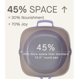 USELUCK 10.5"(3.8 Qt) Pix Pan,Ti-Ceramic Nonstick Frying Pan,Non Toxic Cast Aluminum Frying & Sauté Pan with Natural Wooden Spatula and Loofah Scrubber-Dusk Petal