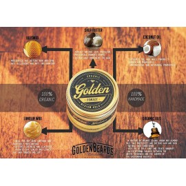 3,3 Oz Orgánica Y Natural Del Pelo Pomada Wax & Aceite Base