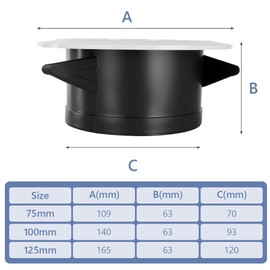 NUTKIT 125mm/ 5 Inch Round Louvred Air Vents, Duct Dryer Vent Cover with Flyscreen Mesh, Round ABS Air Vent Grille Cover for Wall Ceiling, Bathroom, Kitchen
