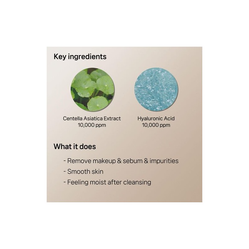B : Lab [B : Lab]*renewal* Cica Barrier 5.5 Cleansing