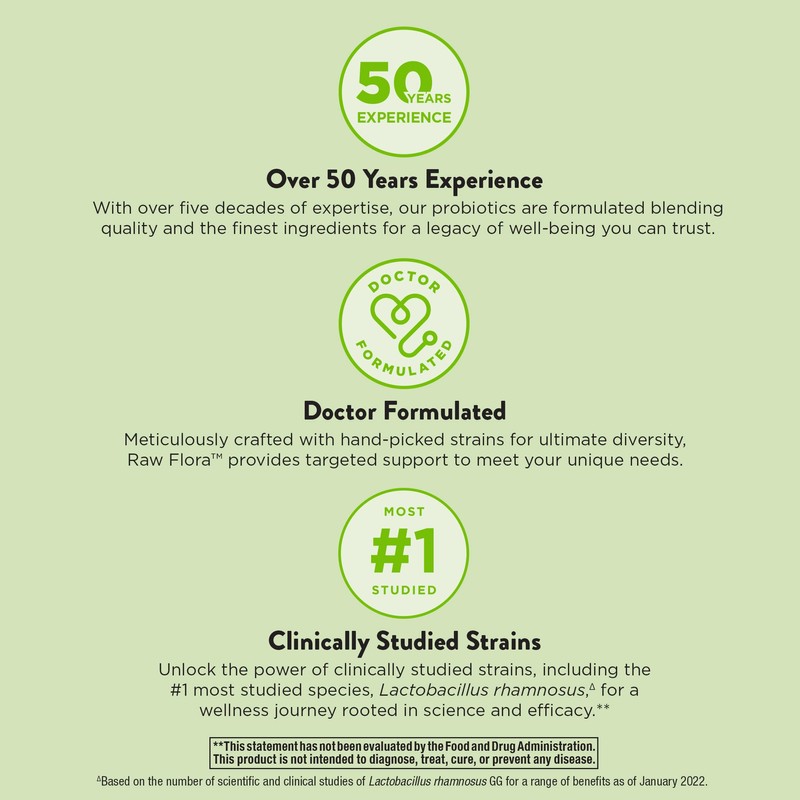 Raw Flora Probiotics with Prebiotics | 30 Billion CFU |