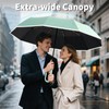 Seniny Travel Umbrella with Carabiner Handle, Automatic Windproof Large Umbrellas