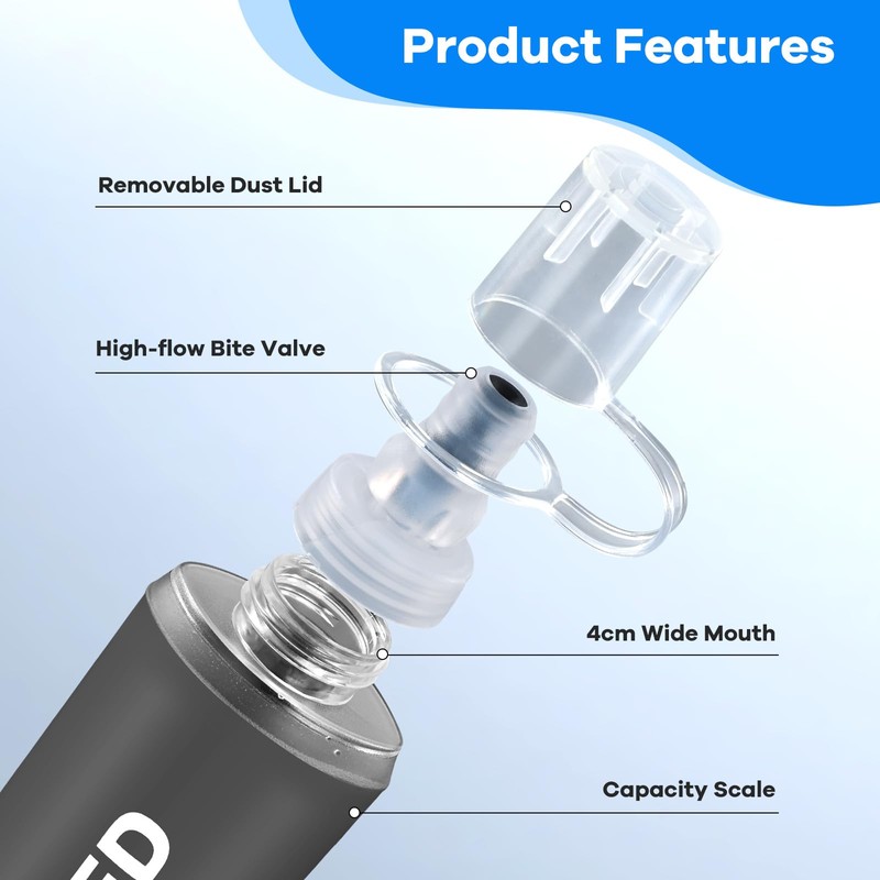 WEMEET 2Pack Soft Flask, 8.5oz Collapsible Soft Water Bottle, 250ml