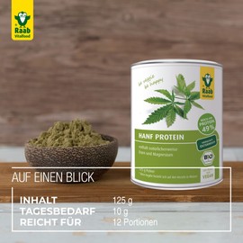 Raab Vitalfood Bio Hanfprotein-Pulver, vegan, Hanf-Pulver mit 49 % pflanzlichem Protein, Eiweiß-Pulver, Hanf-Mehl, laborgeprüft, 2er Pack (2 x 125 g)
