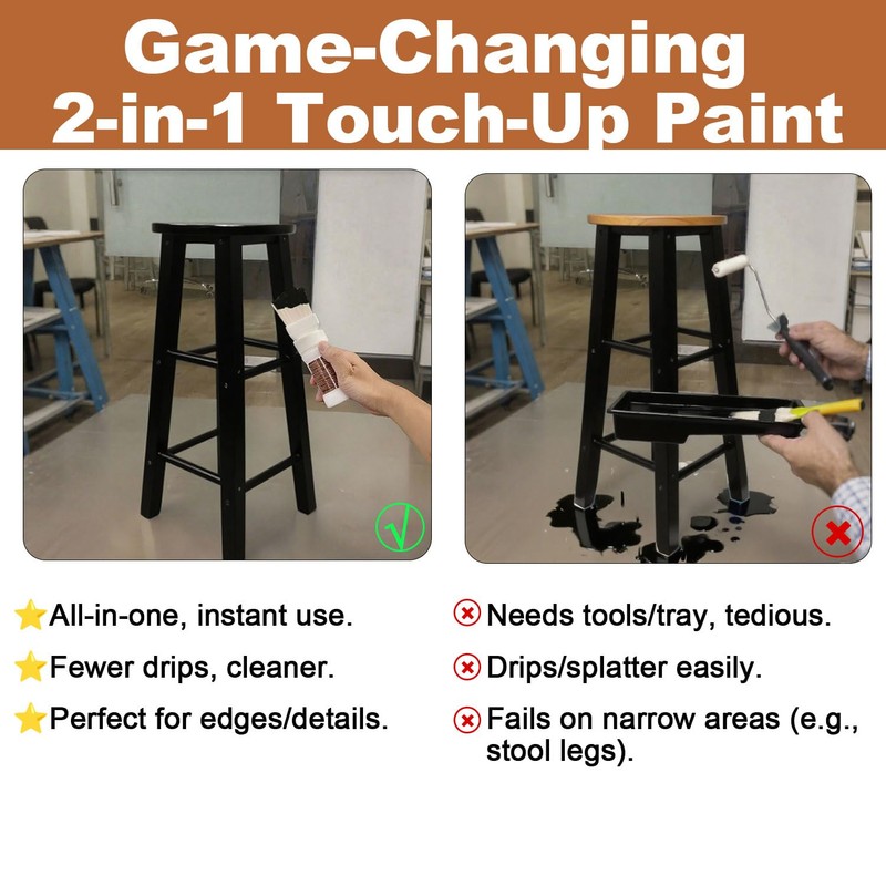 Anirun All-in-One Paint 6.35 oz Touch-Up Paint for Furniture, Cabinets,