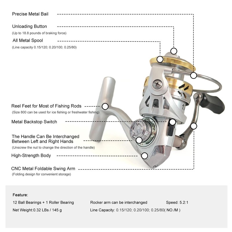 Compact Small Spinning Reels, 5.2:1 Gear Ratio, Ultra Smooth Powerful,