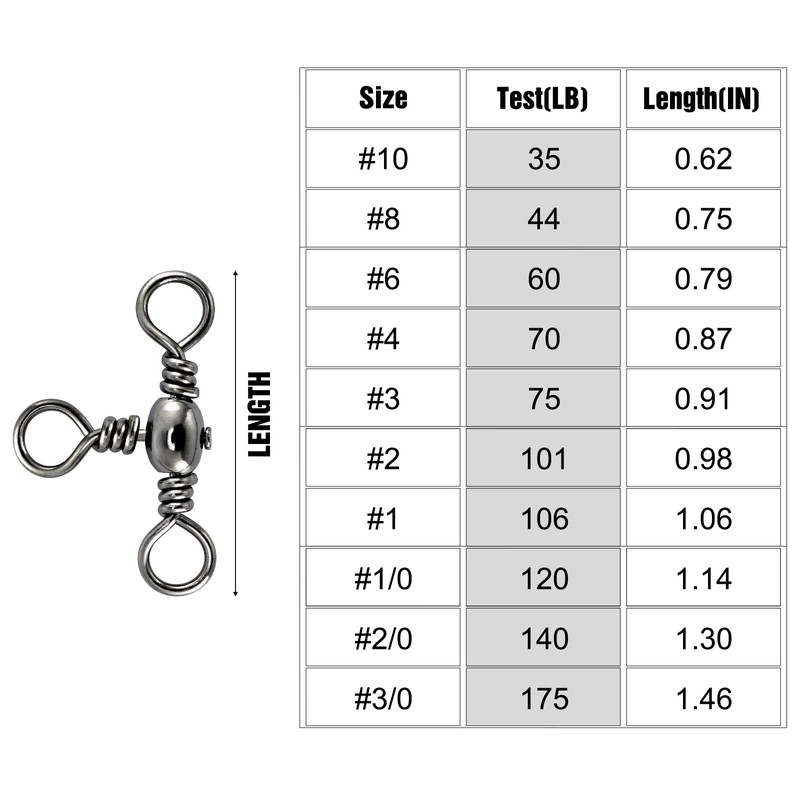 Alwonder 3-Way Fishing Barrel Swivels, Pack of 50, 44Lb