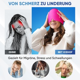 ICEHOF Migraine Mask - Relieve Headaches Migraine Attacks Migraine Cooling Mask Face Cooling Eye Mask Ice Cap Relaxation