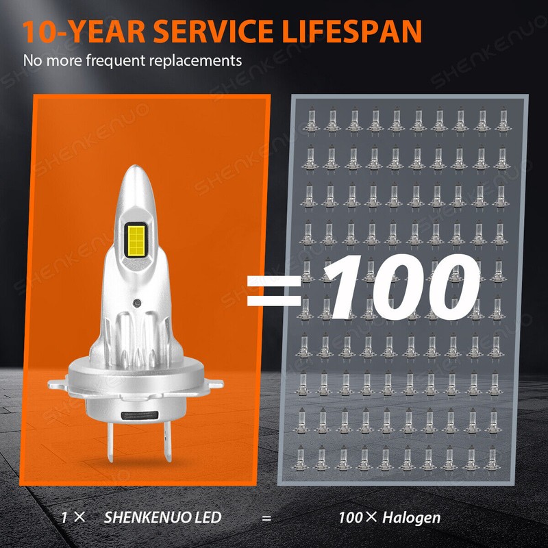 SHENKENUO H1 H7 Combo LED Headlight High Low Beam Bulbs